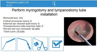HỆ THỐNG SOI TAI ẢO